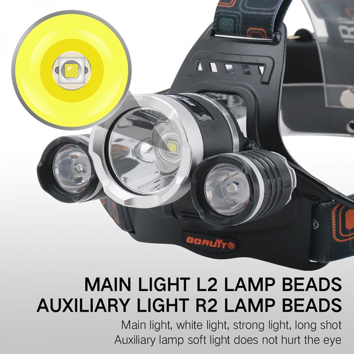 BORUIT RJ-3000 20W High Brightness 4000LM 3LED White Light Sports Headlamp Flashlight Black