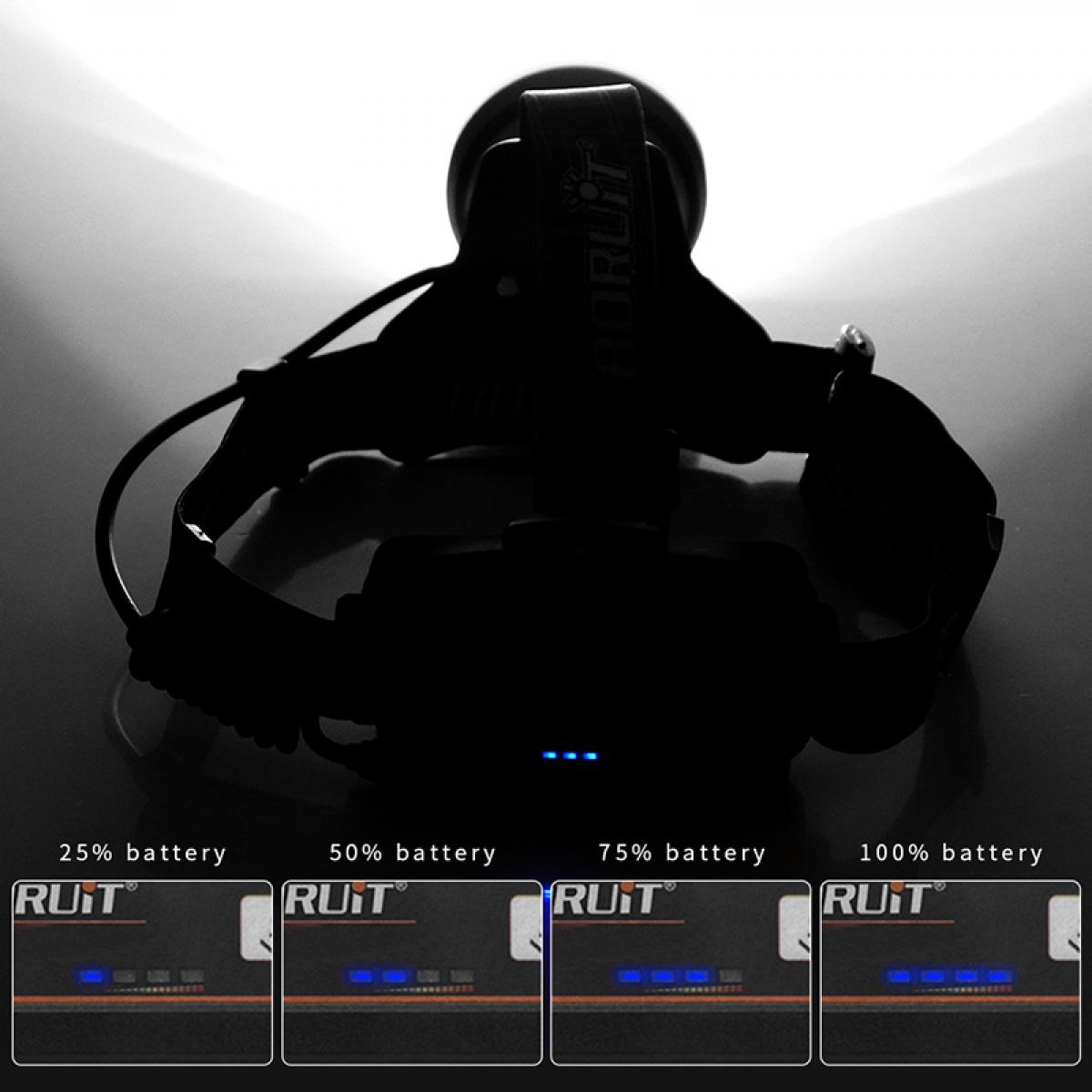 BORUIT B10プロの屋外ヘッドライトは、屋外のキャンプ、ハイキング、釣り、黒に適しています