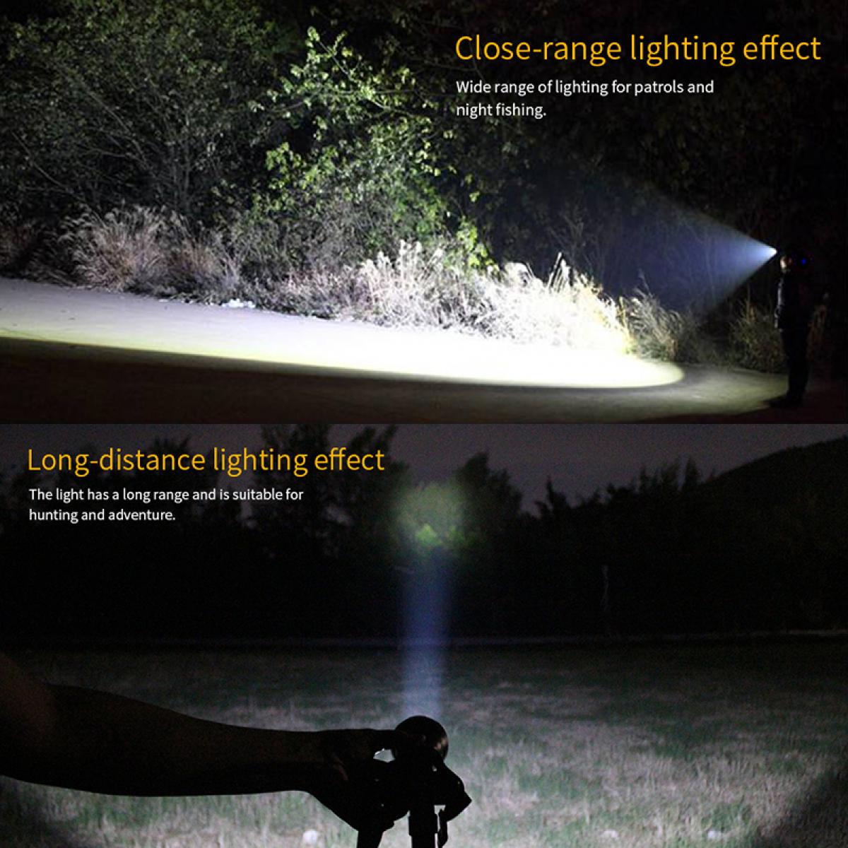 BORUIT B10プロの屋外ヘッドライトは、屋外のキャンプ、ハイキング、釣り、黒に適しています