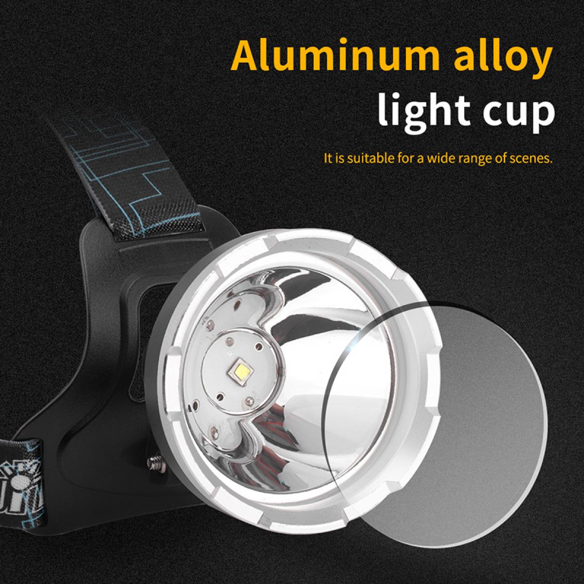 BORUIT B10プロの屋外ヘッドライトは、屋外のキャンプ、ハイキング、釣り、黒に適しています