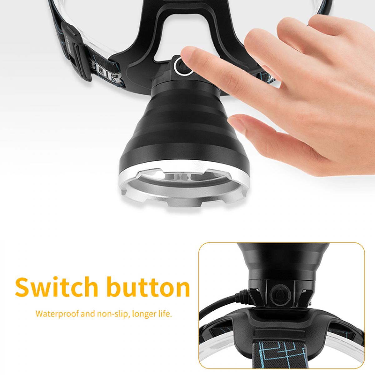 BORUIT B10プロの屋外ヘッドライトは、屋外のキャンプ、ハイキング、釣り、黒に適しています