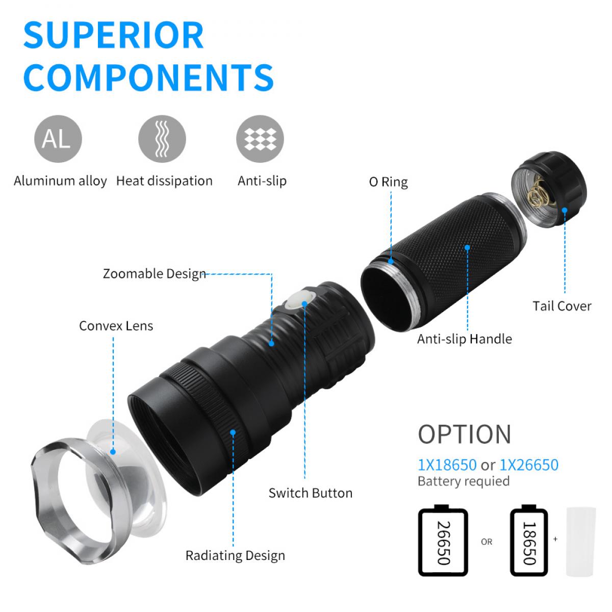 C9 Telescopic USB Zoom IPX4 Waterproof Flashlight, 2000LM Water Resistant Handheld LED Light Best Camping Outdoor Emergency Flashlights