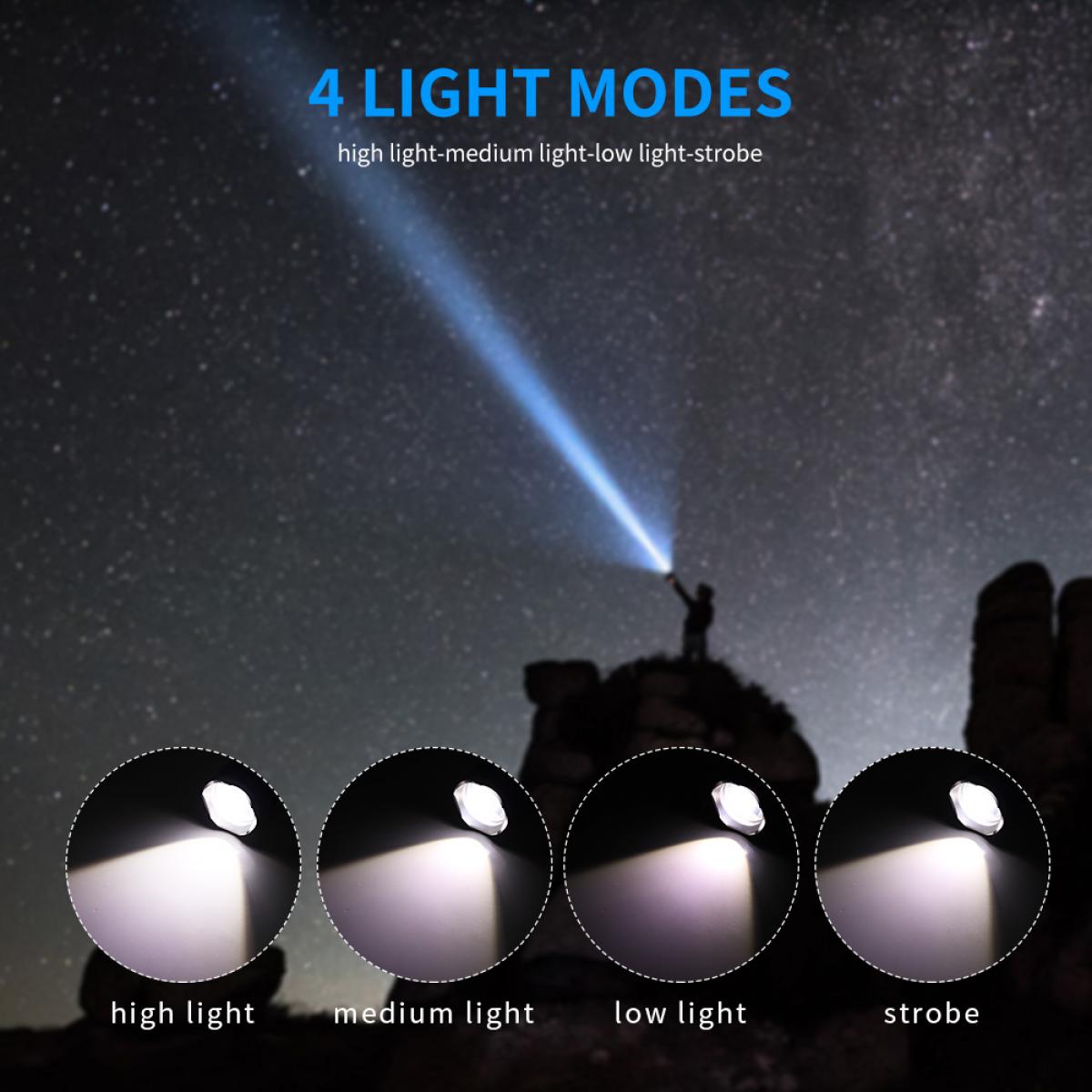 C9 Telescopic USB Zoom IPX4 Waterproof Flashlight, 2000LM Water Resistant Handheld LED Light Best Camping Outdoor Emergency Flashlights