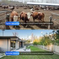 防犯カメラ どこで見てる ?