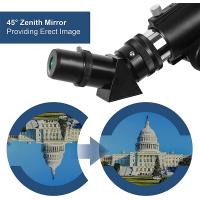 How Far Can I See With A Telescope?