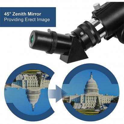 How To Set Up A Telescope?