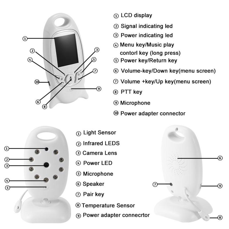 which baby monitor should i buy 1