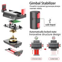 ドライブ レコーダー 振動 どのくらい ?