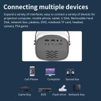 Can You Put A Projector Behind The Screen?