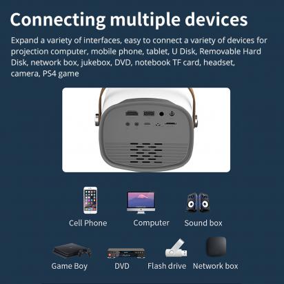 Can You Put A Projector Behind The Screen?