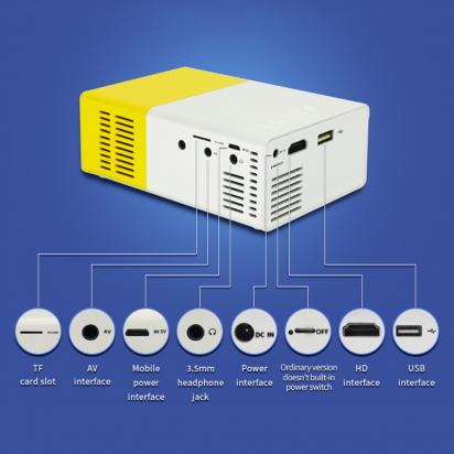 Qual O Preço De Um Projetor?