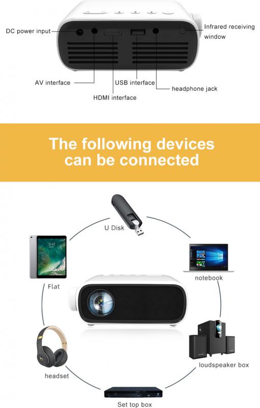 iphone 6 concept projector