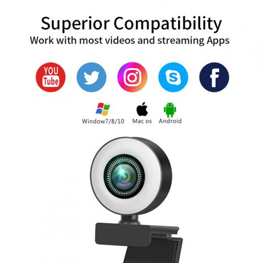 good webcams for youtube mac