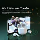 Pro 12 Bluetooth 5.0 IPX4 Wireless Earbuds With HI-FI Stereo Sound - White