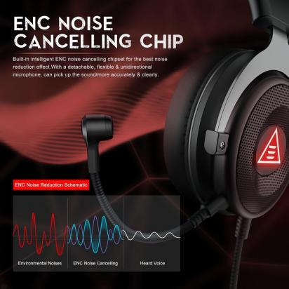 ゲーミングヘッドセット なぜ光る ?