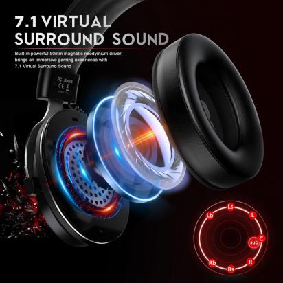 ゲーミングヘッドセット なぜ安い ?