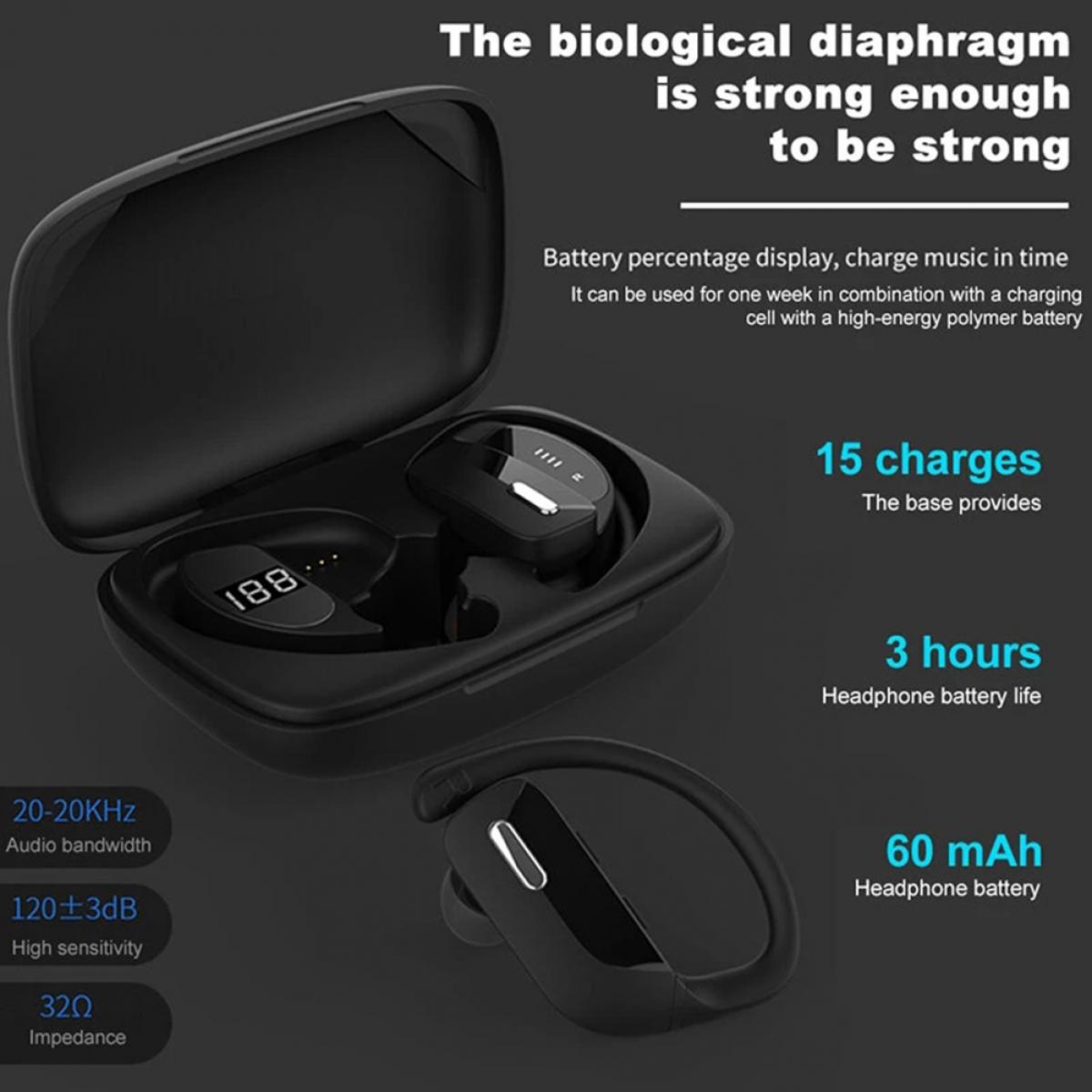 Cuffie Bluetooth, Auricolari Bluetooth 5.0 con Stereo HiFi, Cuffie Wireless  con Microfono, Cuffiette Bluetooth con Controllo Touch IPX5 Impermeabili