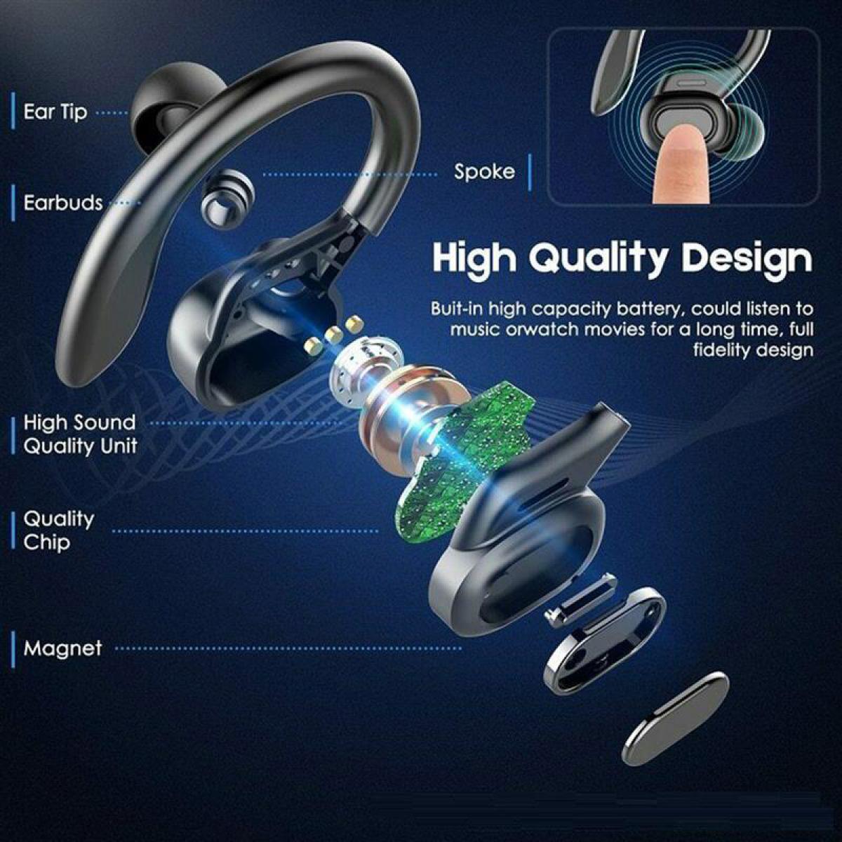 Earphone TWS - Headset Bluetooth - Earbuds JETE CE1 Bluetooth V5.3 - Solo  Micro