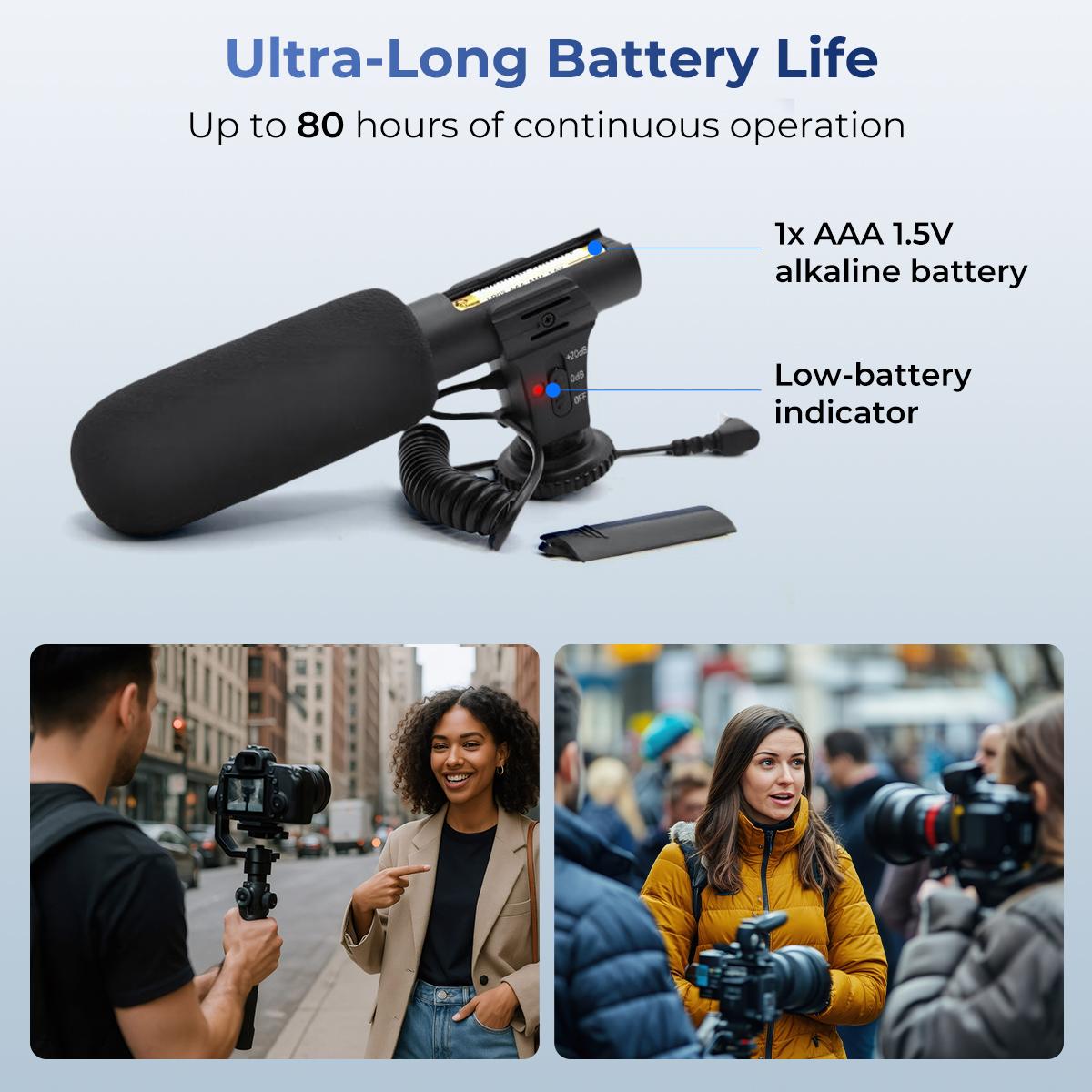 Camera Microphone, Super Cardioid Shotgun Mic for DSLR Close Interview ...