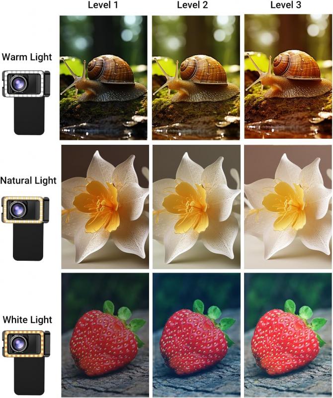 how to use polaroid macro led ring flash 4