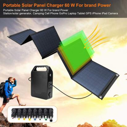 Are Portable Solar Panels Waterproof?