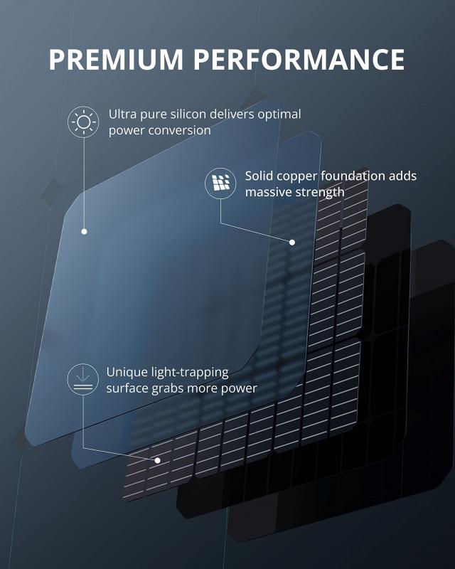 solar panel how it works 2