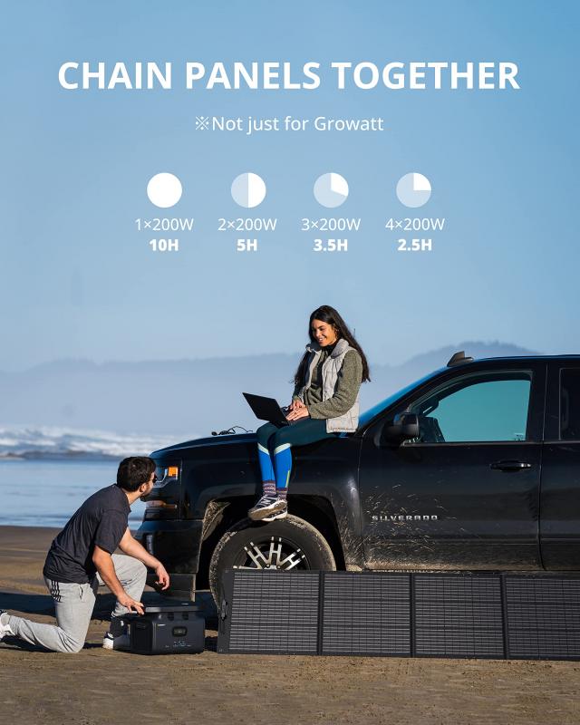 how solar panel work 1