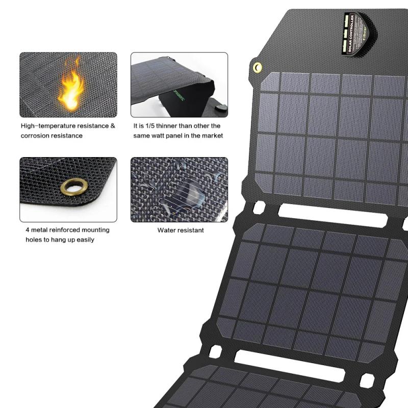 how much energy can a solar panel generate 1