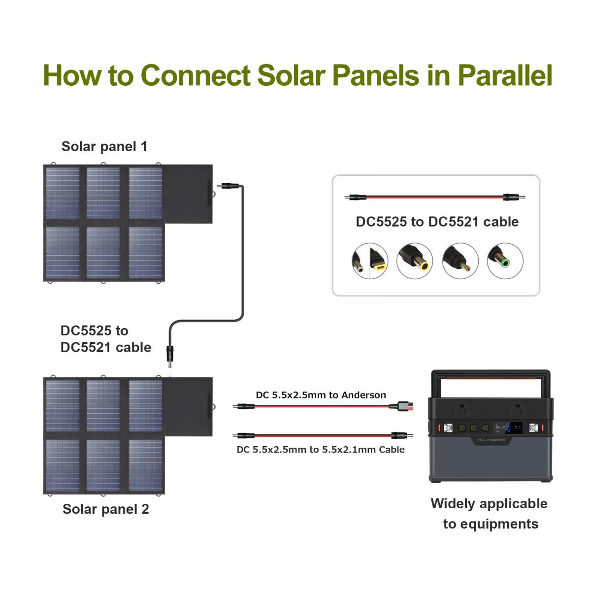 Allpowers Sp026 Portable Solar Panel 60w, Waterproof Ip67 Foldable 