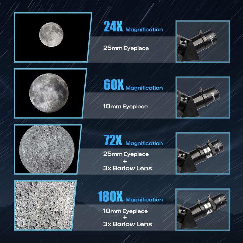 is a monocular good for stargazing 4