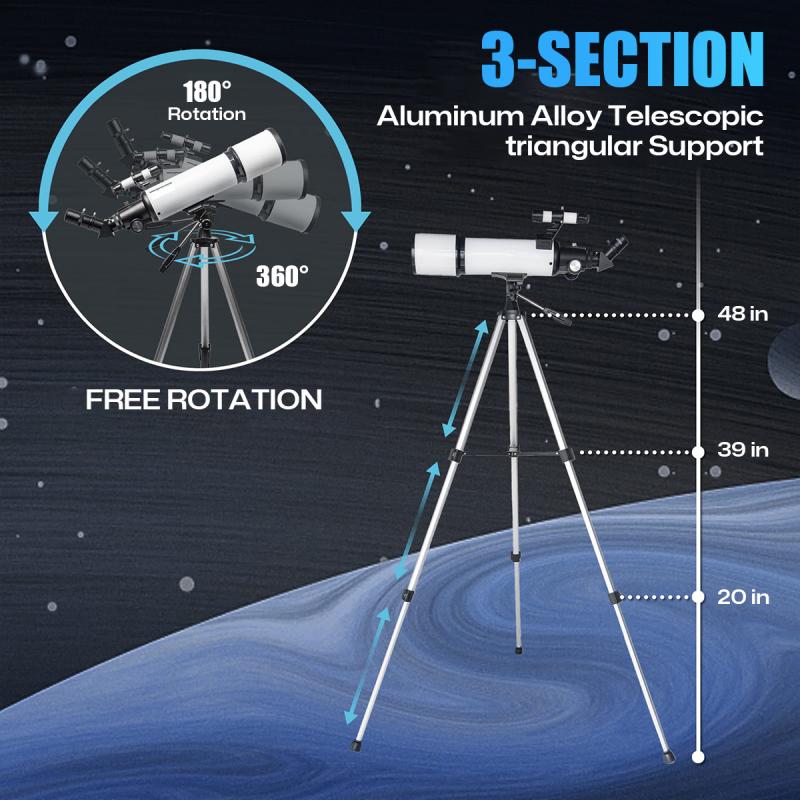 is a monocular good for stargazing 1