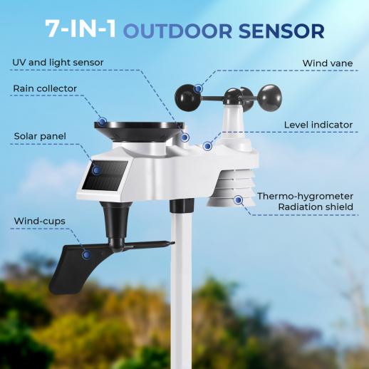 17'' Solar Powered Wireless Outdoor Weather Station