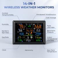 What Is The Best Weather Station For Home Use?