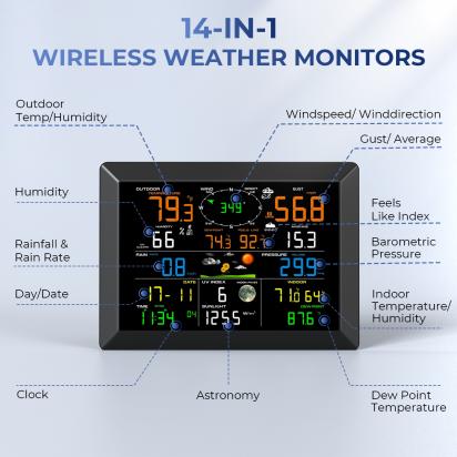 What Is The Best Weather Station For Home Use?