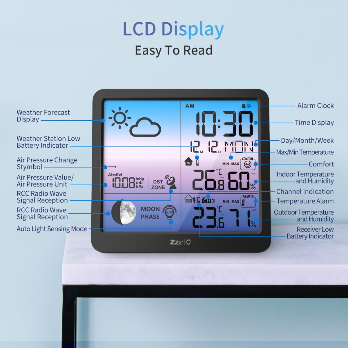 Indoor Outdoor Weather Monitor - KENTFAITH