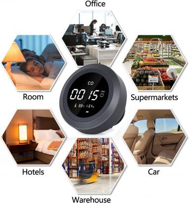 How To Install Carbon Monoxide Detectors?