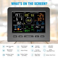 Em Que Aspectos O Microscópio De ?