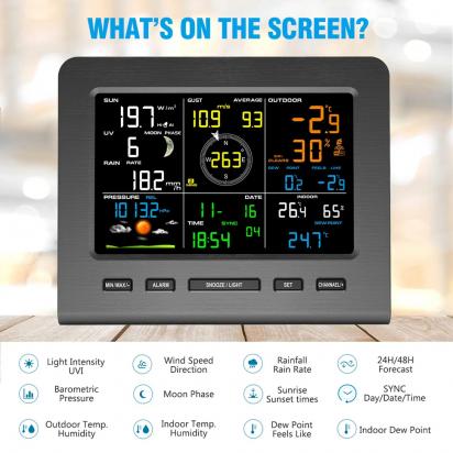 Onde Instalar Câmera De Segurança Em Orlândia ?