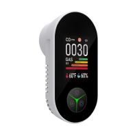 4-In-1 Carbon Monoxide & Gas Detector Plug In, with Temperature & Humidity Monitor, Kentfaith
