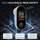 4-In-1 Carbon Monoxide & Gas Detector Plug In, with Temperature & Humidity Monitor, Kentfaith