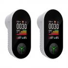 4-In-1 Carbon Monoxide & Gas Detector Plug In, with Temperature & Humidity Monitor, Kentfaith