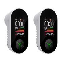 4-In-1 Carbon Monoxide & Gas Detector Plug In, with Temperature & Humidity Monitor, Kentfaith