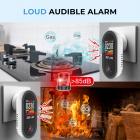 4-In-1 Carbon Monoxide & Gas Detector Plug In, with Temperature & Humidity Monitor, Kentfaith