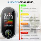 4-In-1 Carbon Monoxide & Gas Detector Plug In, with Temperature & Humidity Monitor, Kentfaith