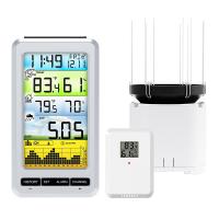 Weather Station with Rain Gauge, Indoor Outdoor Thermometer & Hygrometer, Self-Emptying Electronic Rain Gauge, Alarm Functions，4.9in Display, for Home, Garden, Backyard, Farm, Kentfaith