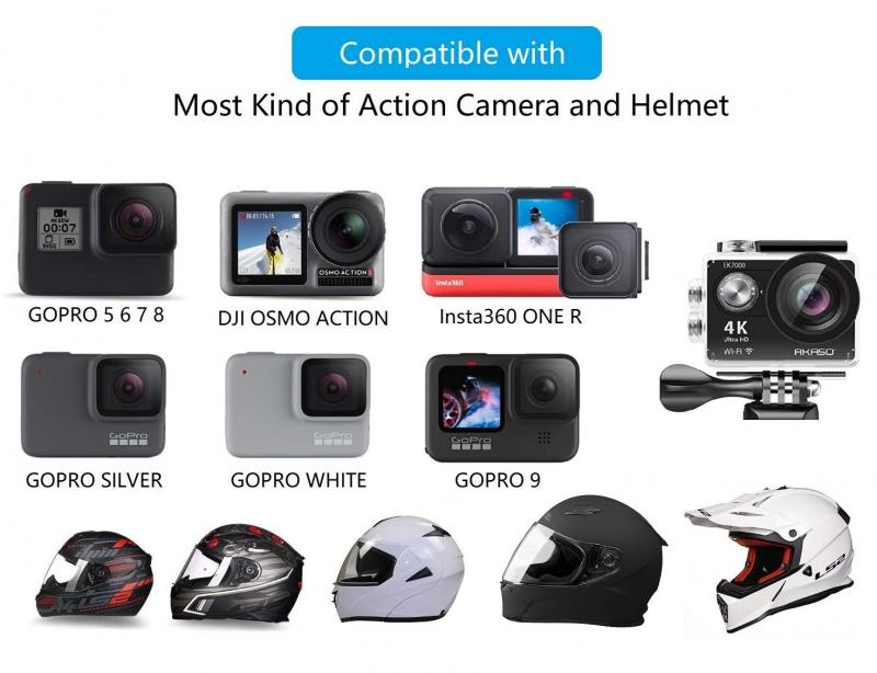 Escolhendo a câmera esportiva ideal para o seu capacete