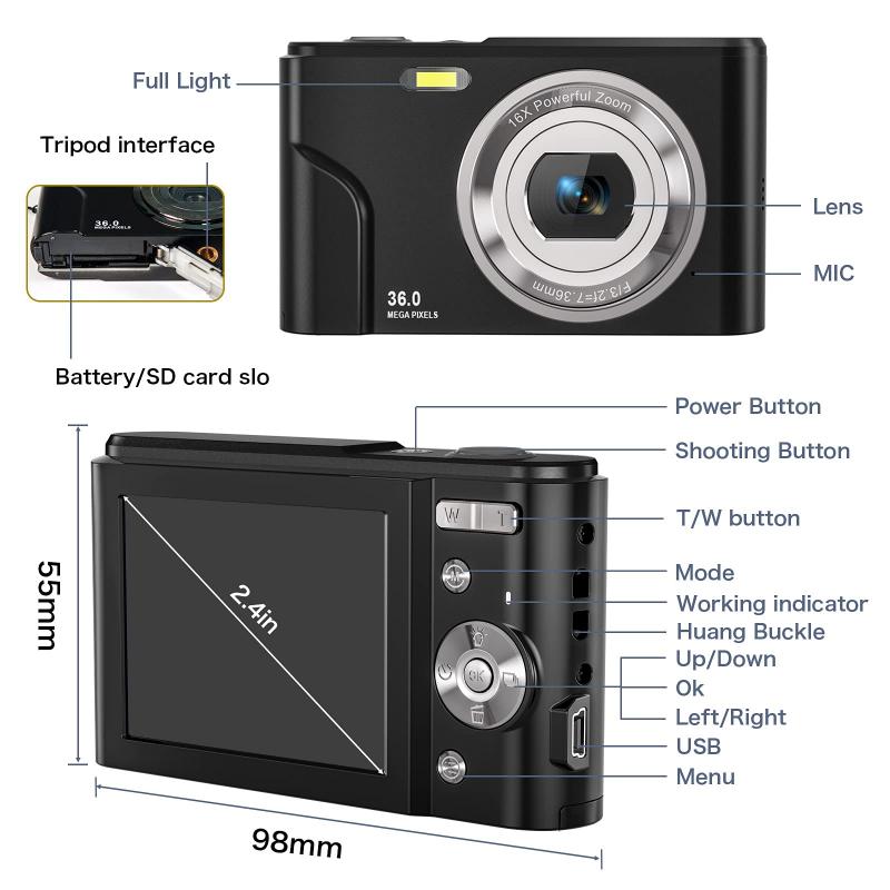 what digital camera should i buy 2