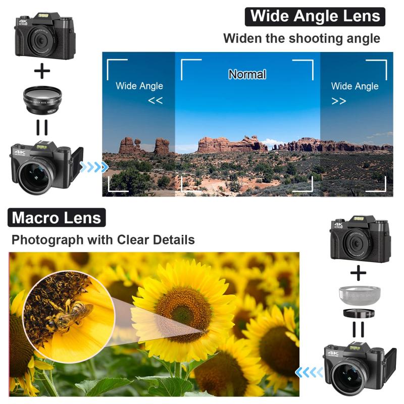 Lens Magnification: Understanding the ability of a lens to capture small details.
