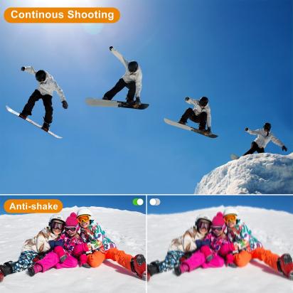 What Is A Good Compact Digital Camera?