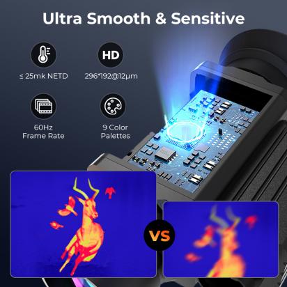 What Is The Best Thermal Imaging Monocular?